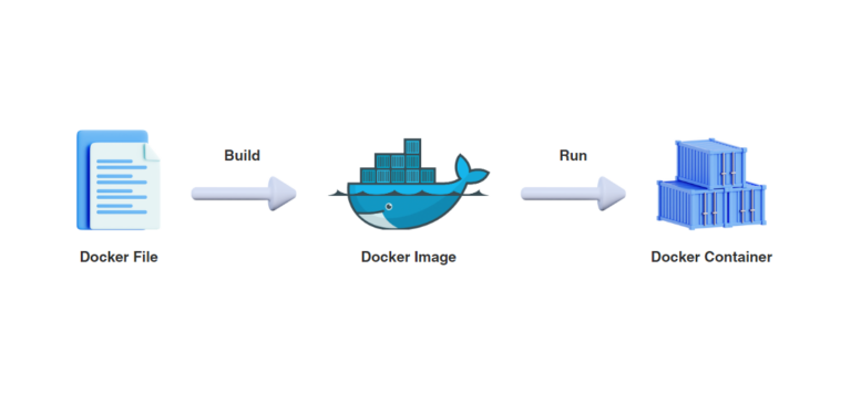 aws lambda