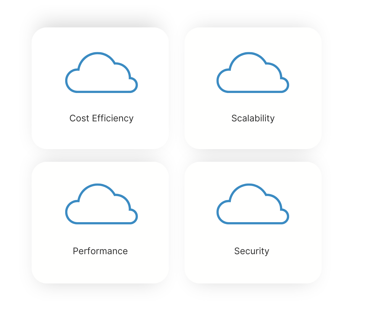 IT consulting services | Consultoría en TI